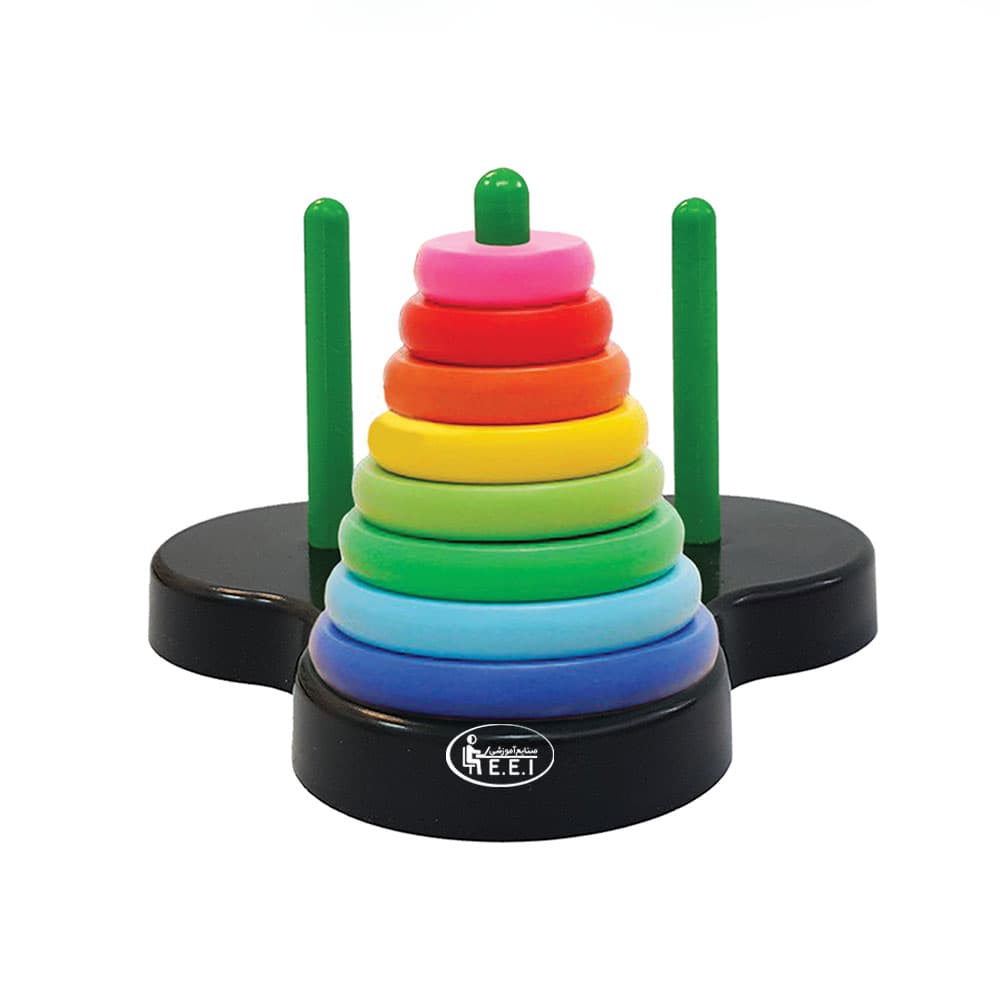 هرم هوش هانوی-هرم هوش هانوی یک بازی معمایی قدیمی است که باید تمامی صفحات به صورت منظم از کوچک به بزرگ بر روی یک میله قرار گرفته و با همان نظم قرار گیری به میله دیگر منتقل شود. هربار اجازه جابجایی یک صفحه را خواهید داشت. صفحه جابجا شده می تواند روی میله خالی یا روی میله صفحه بزرگتر از خودش قرار گیرد. ...